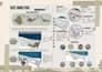 create  architectural presentation boards and layouts
